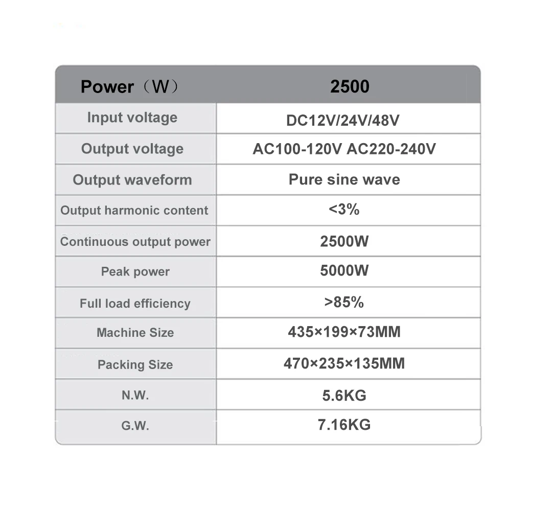 Pure Sine Wave Power Inverter 2500W DC12V/24V/48V AC100-120V AC220-240V Power In