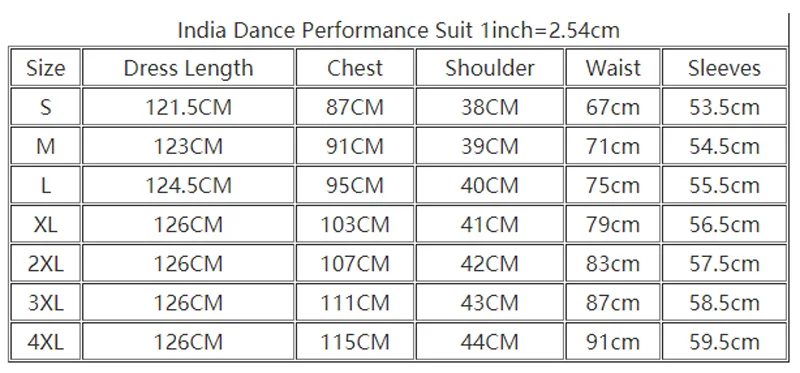 Share more than 177 dress size chart india female super hot