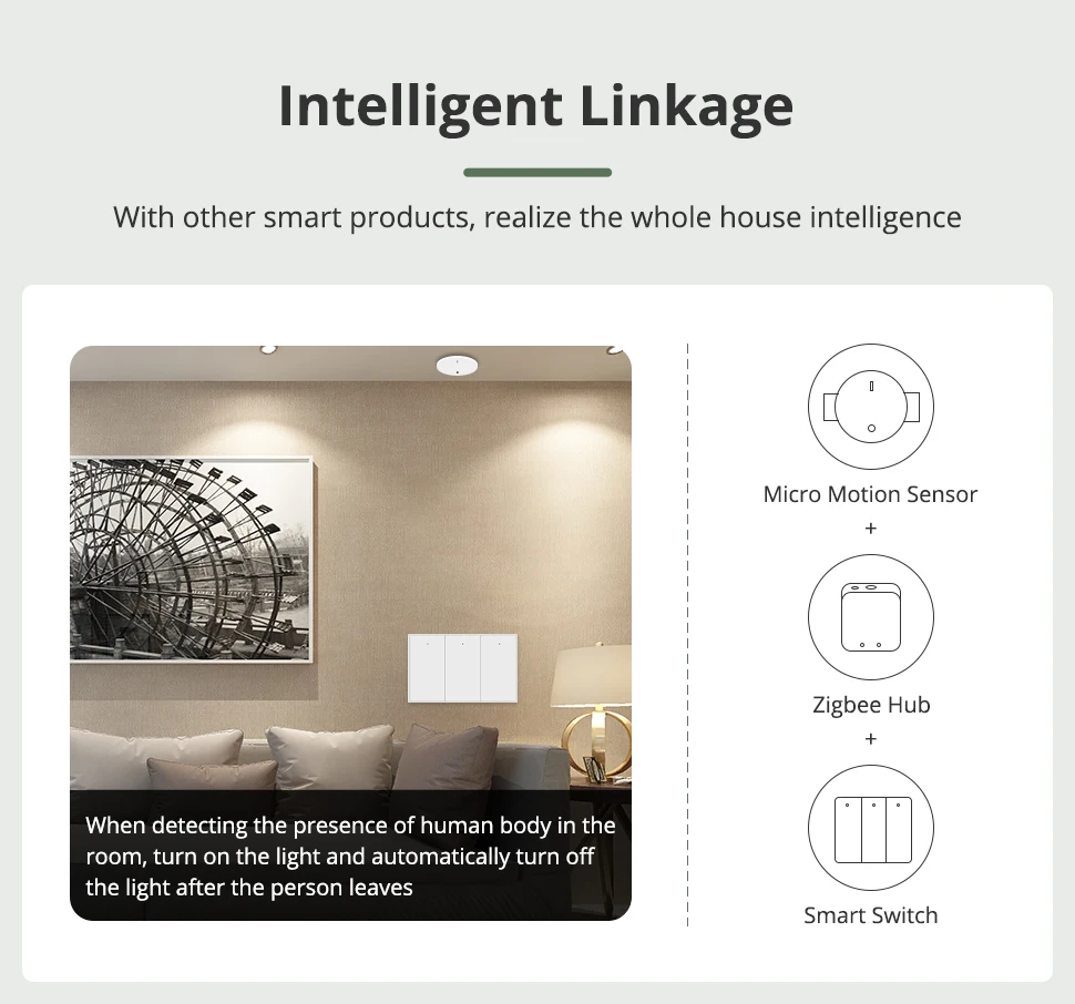 Benexmart Tuya Zigbee MmWave Radar Human Presence Sensor Luminance Distance Dete