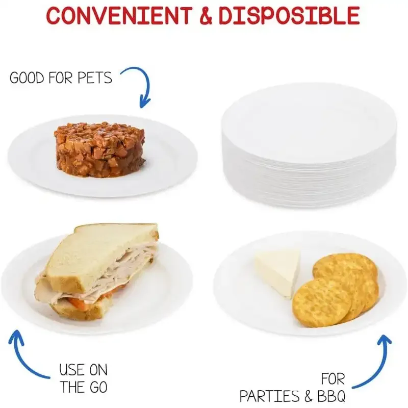 Products Paper Plates-Uncoated White Plate-Use for Foodware, Events, Activities, Crafts Projects and More