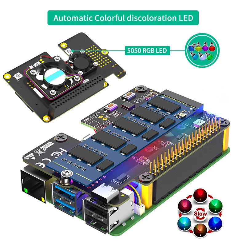 NVMe M 키-PCI-E 어댑터 지지대 2230 2242 2260 2280 M.2 NVME SSD 쿨러 선풍기 RGB LED 듀얼 스위치 FFC 케이블, 라즈베리 파이 5 용