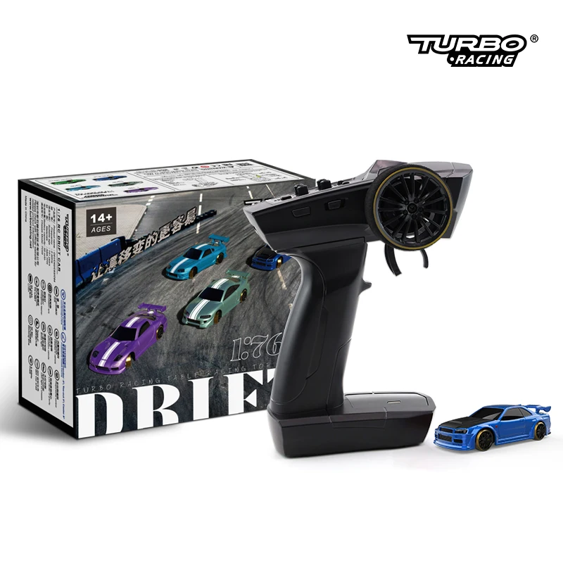 C64 RTR Blue