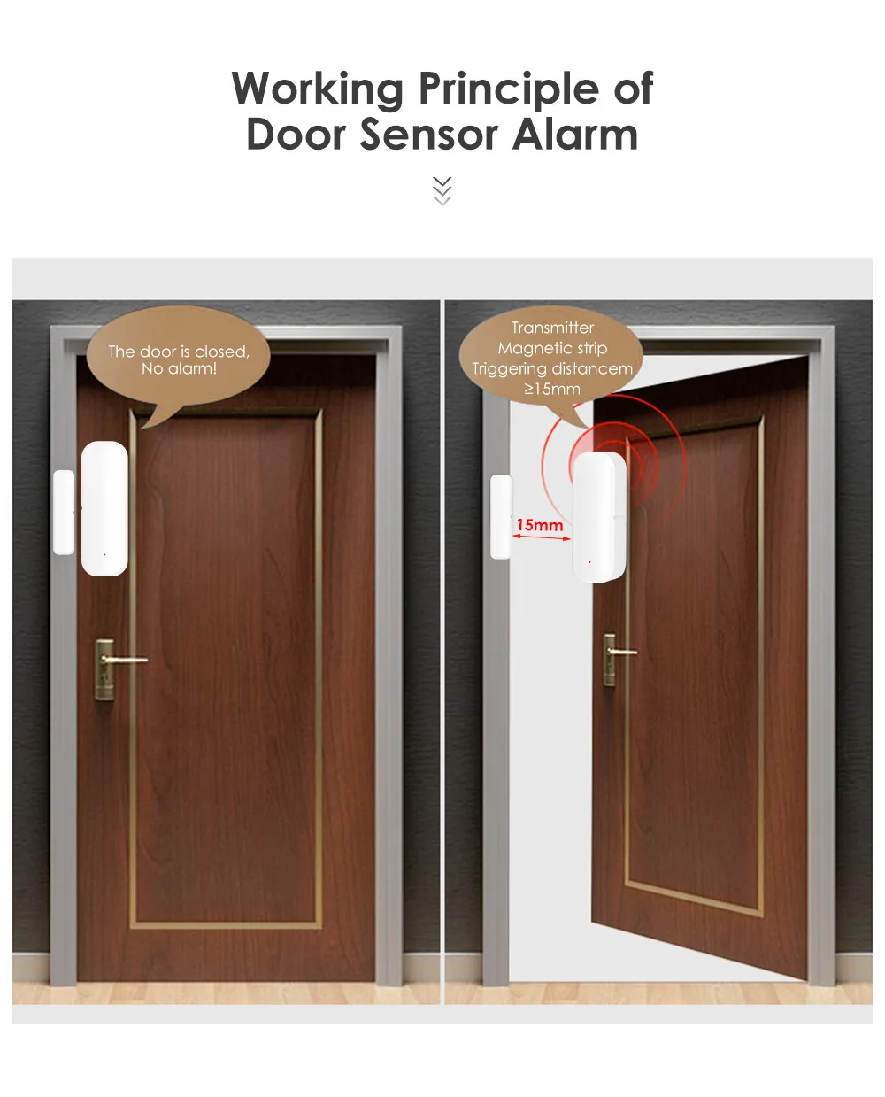  graffiti intelligent zigbee door magnetic alarm remote control wireless WiFi door and window sensor anti-theft  ZMWL080