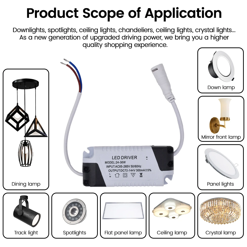 Description Picture 3 of itemLED Constant Current Driver AC 110V 220V 1-3W 4-7W 8-12W 12-18W 18-24W 24-36W Power Supply Adapter Transformer for Panel Light
