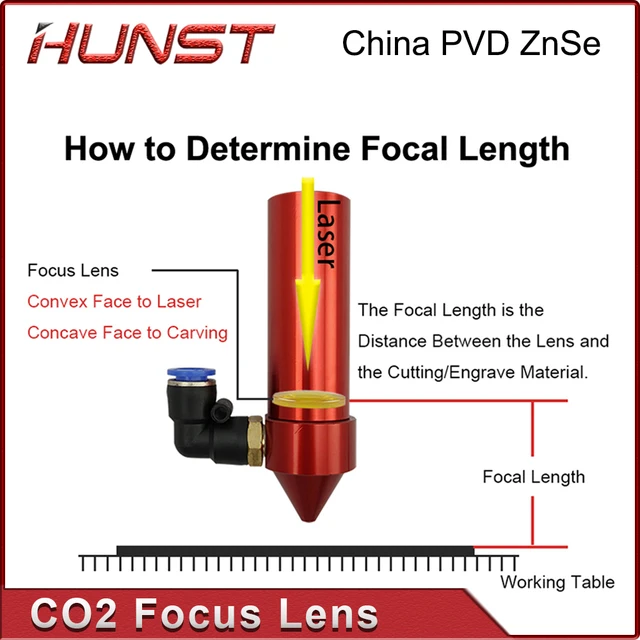 HUNST China Co2 PVD ZnSe Focus Lens Dia 12mm 18mm 19.05mm 20mm FL 38.1 50.8 63.5 76.2 101.6mm For Laser Engraving Cutting Machin 5