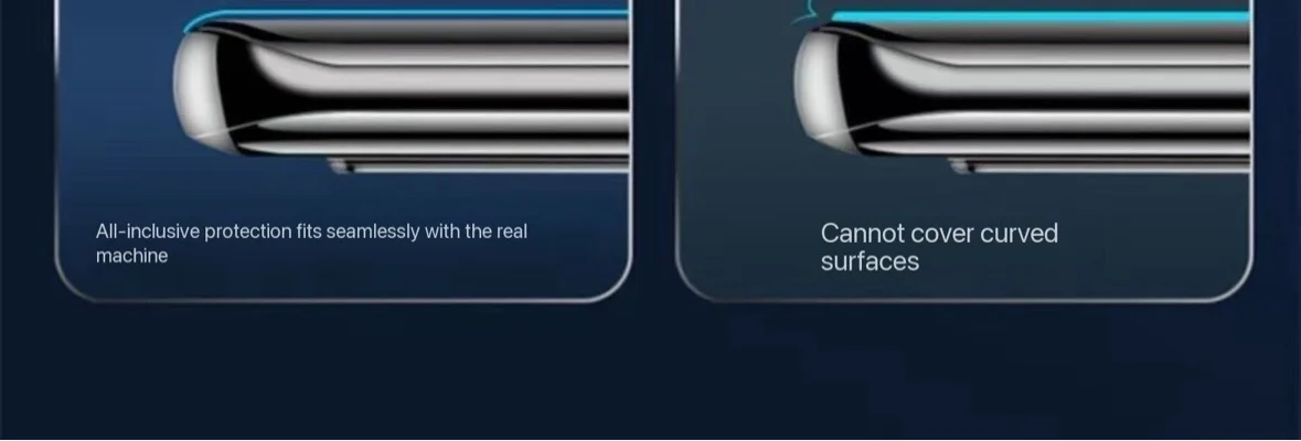 3Pcs For OnePlus 13 1+ 12 11 11r 12R  for One Plus 10 9 8 Pro for 1+Ace 2 3 5 Pro Screen Protector with Kit ,Not Tempered Glass