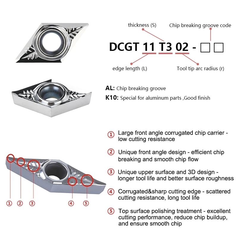 Xcan 10 stücke dcmt dcgt karbid einsatz sducl sdwcr sdxcr sdqcr sducr interner dreh werkzeug halter S08K-SDUCL07 S12M-SDWCR07 – Detail 23