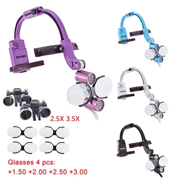 Whole set Dr. Kim 2.5X 3.5X Dental LED HeadLight For Magnification Binocular Loupes 5W Light Dentisit Surgical Headlight 1