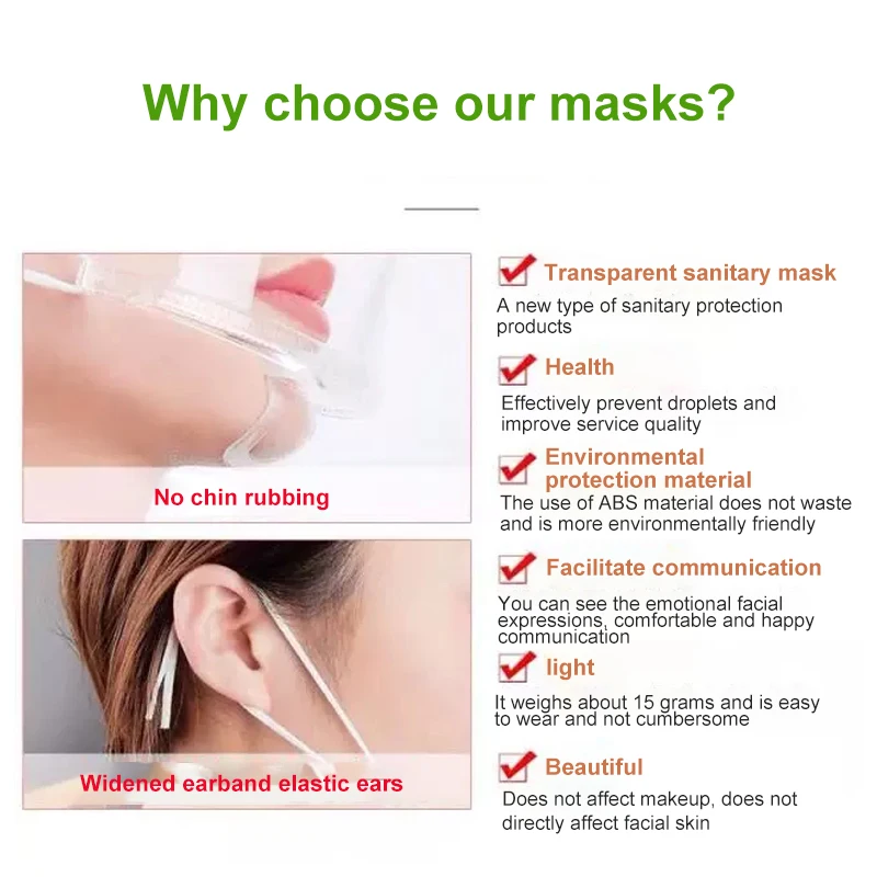 Transparent Masks Shield Cover Reusable Hotel Salon Permanent Restaurant Kitchen Tools Mouth Mask Cover Anti Fog Plastic