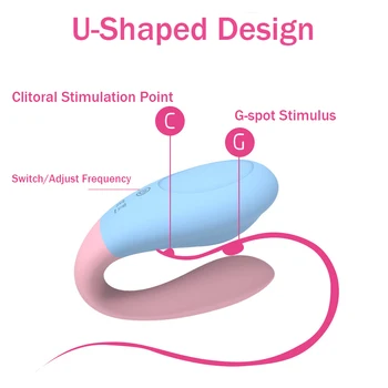 Sexy Toys Vibrators For Women Clitoral Stimulator Wearable Dildo Remote Control Panties With Vibrador Female Masturbator Adult18 3