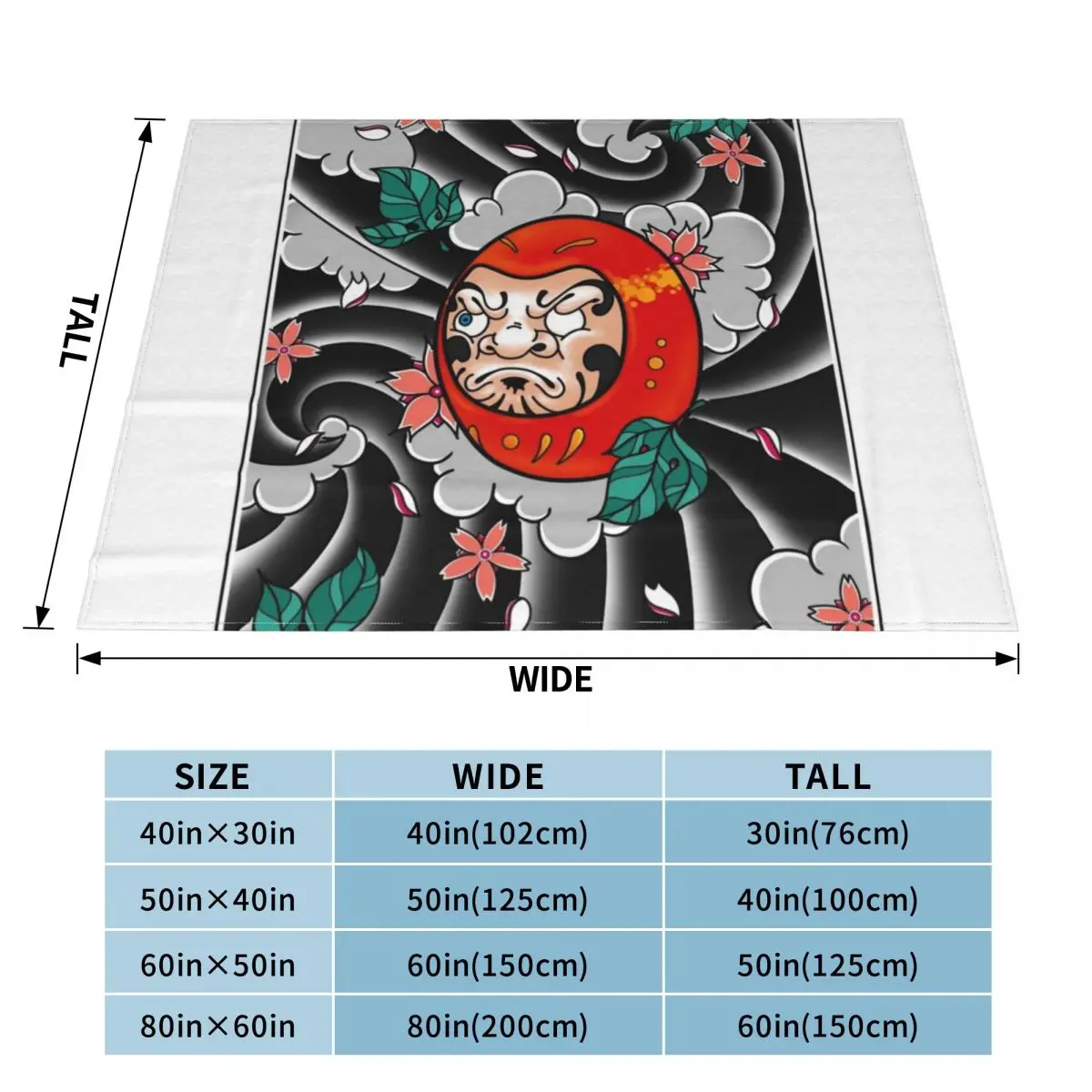 Daruma ���� ������ ���, ħ�� ���� ����, �ʴ��� ������ ��� ����, ������ ���