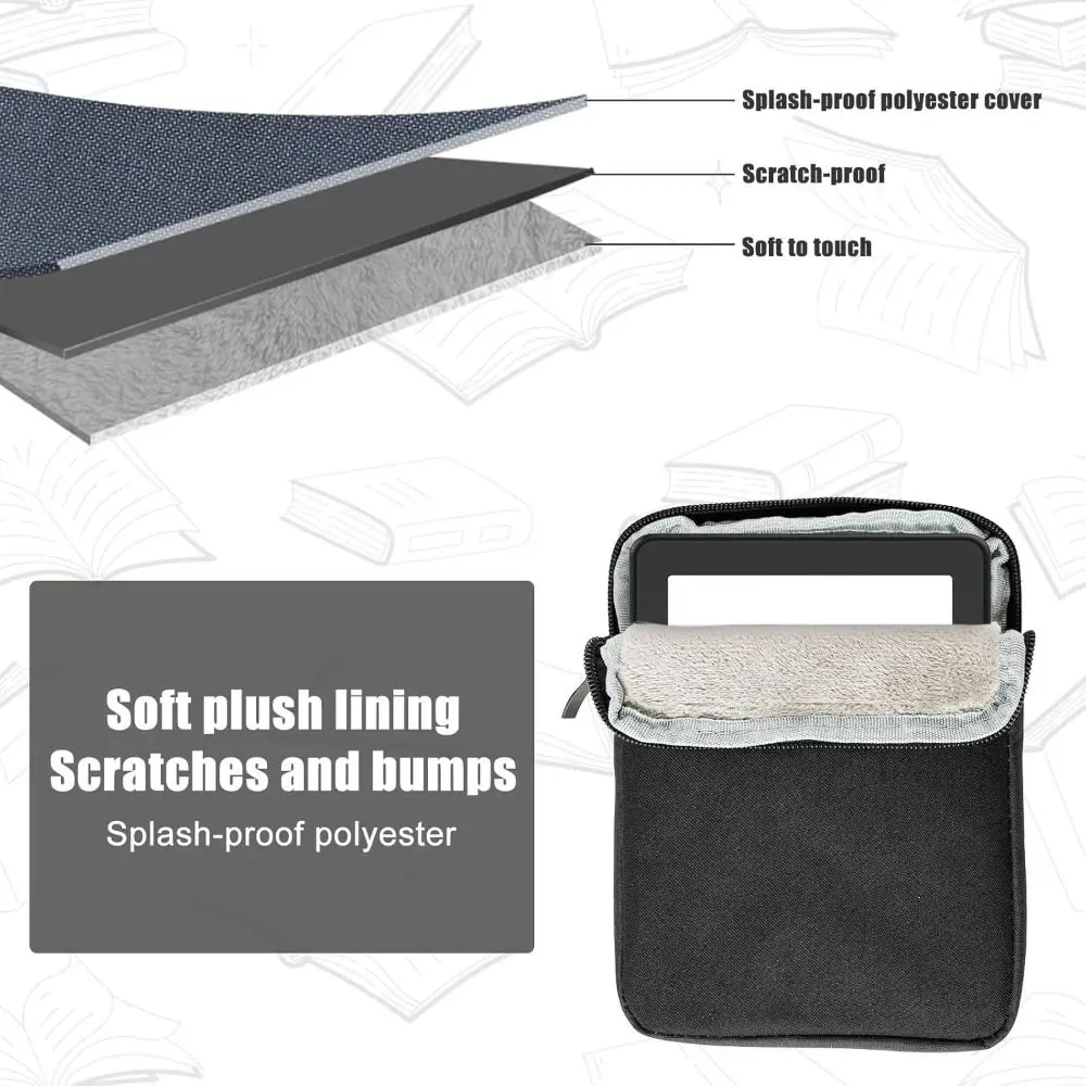 Protective Anti-Scratch Shockproof e-Reader Sleeve