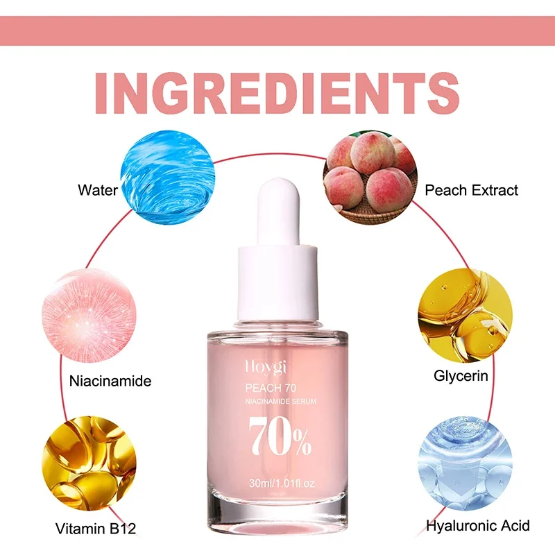 30ml Peach 70% Niacinamide Serum Moisturizing Prevent Dryness Facial Essential Oil Increasing Elasticity Smooth Soften Skin Care 6