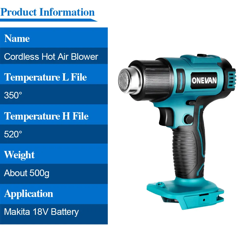 18V Hot Air Gun Cordless Handheld Electric Heat Gun with Lithium Batter 2 Nozzlesy Variable 2 Temperatures Adjustable Power Tool buffer polisher