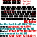US korea