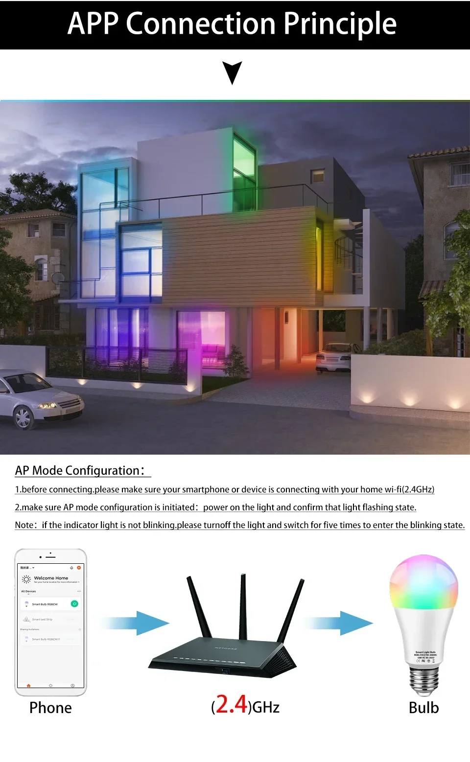 Description Picture 3 of itemAC 220V 110V Tuya Smart WiFi LED Light Bulb E27 Alexa LED Lamp RGB Dimmable Smart Life APP Google Assisatnt Echo Voice Control