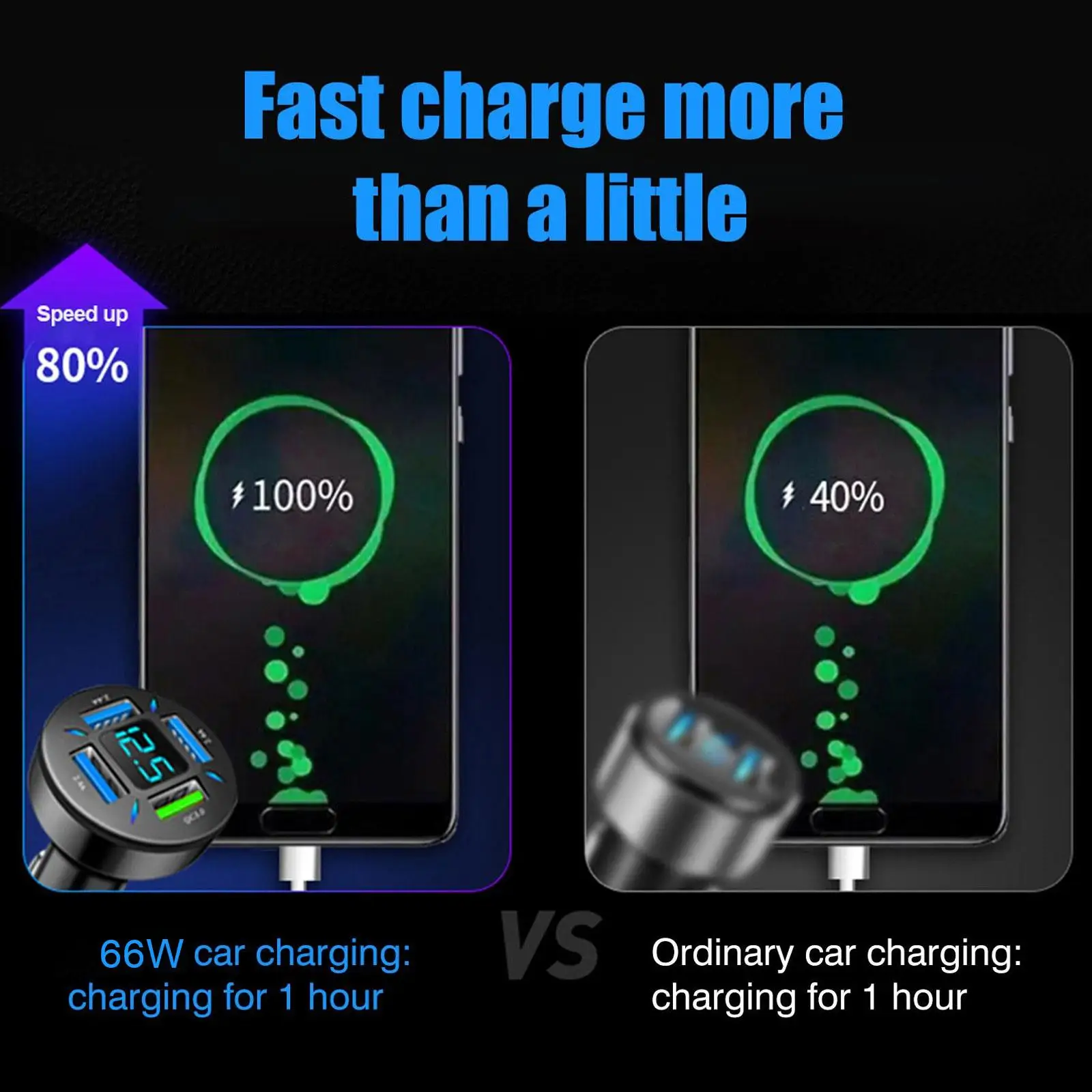    ,   , LED ͸ , ڵ ÷, R5c7, 4 USB  , Qc3.0