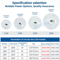 LED ring panel round light 12W 18W 24W 36W LED round ceiling light panel round light panel AC 220V-240V DIY light panel 2