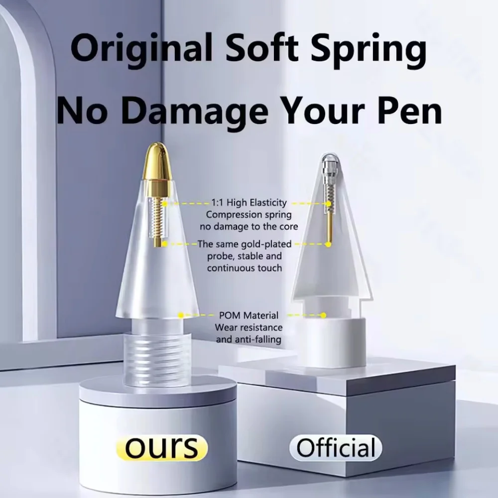 High-Wear-Resistant Stylus Nib Set Replacement