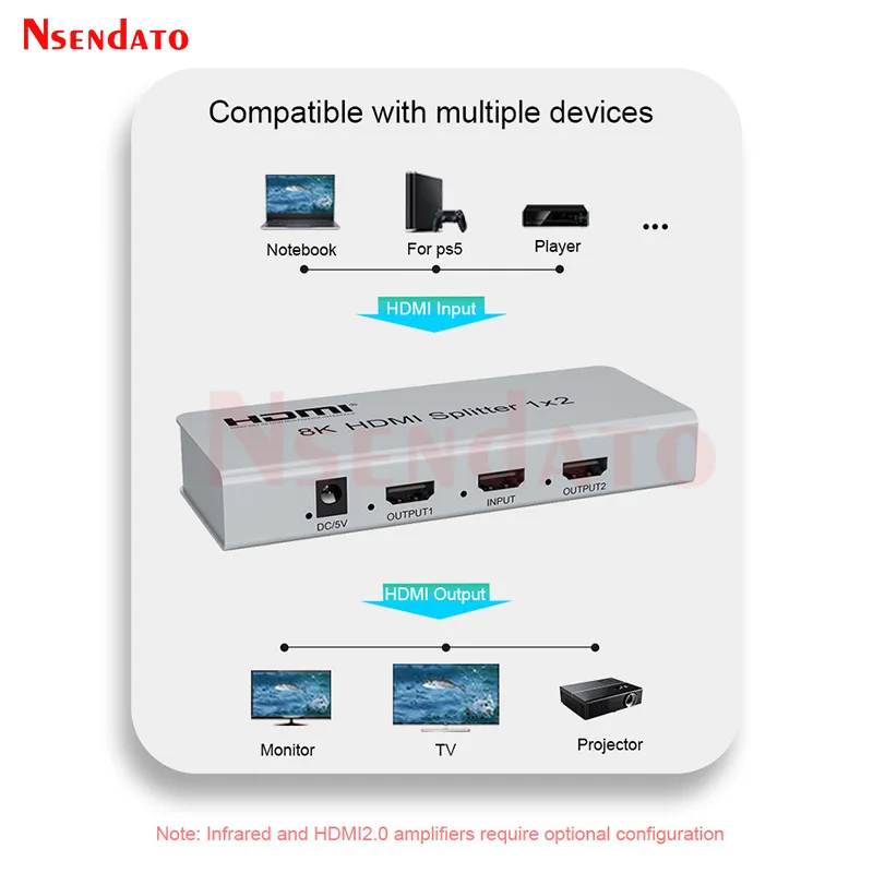 8K 60Hz HDR HDMI Splitter 1x2 4K 60hz HDMI 2.0 Splitter Converter 1 In 2 Out HDMI Switch For 7680x4320P for TV PS5 Xbox Game PC