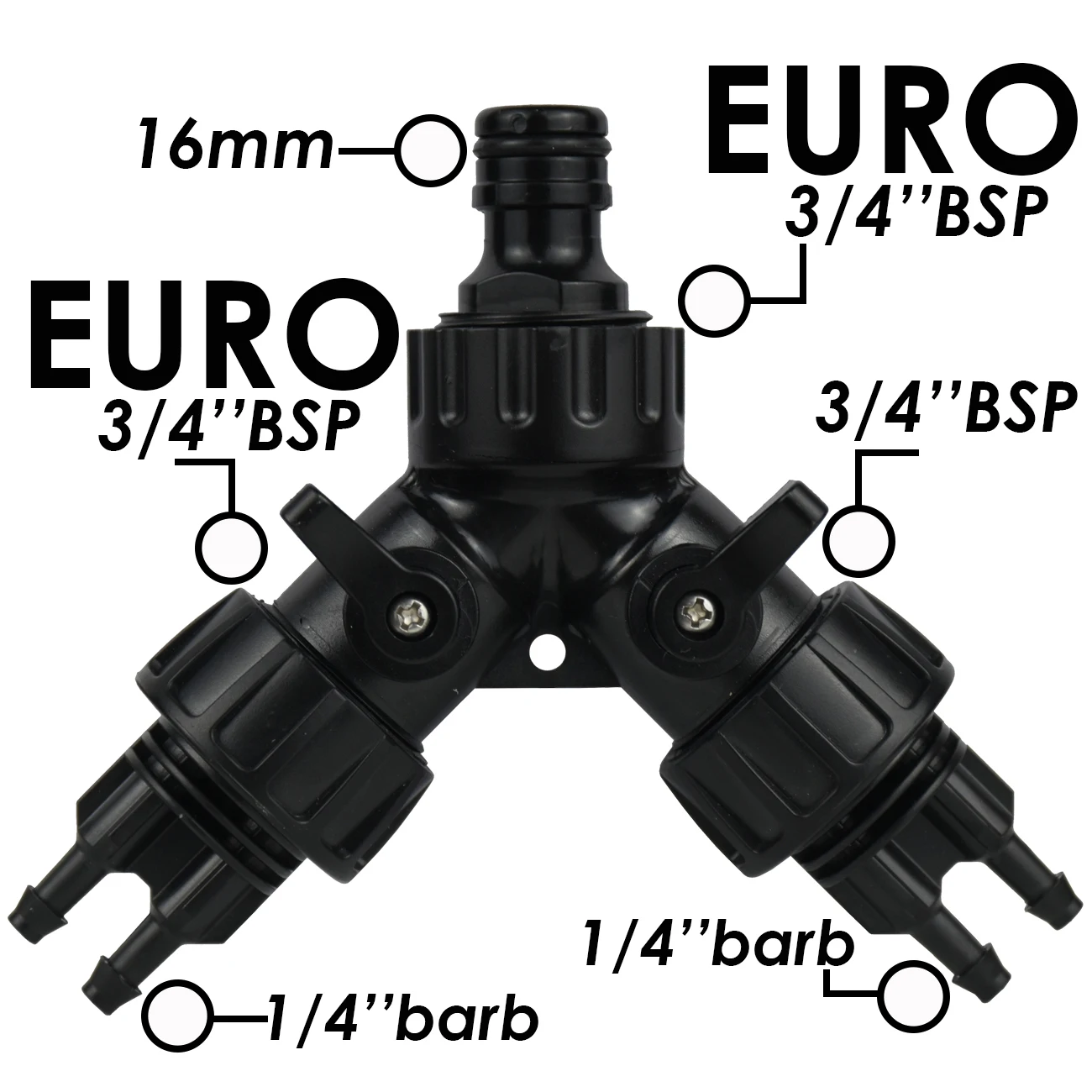 C-EURO-4way