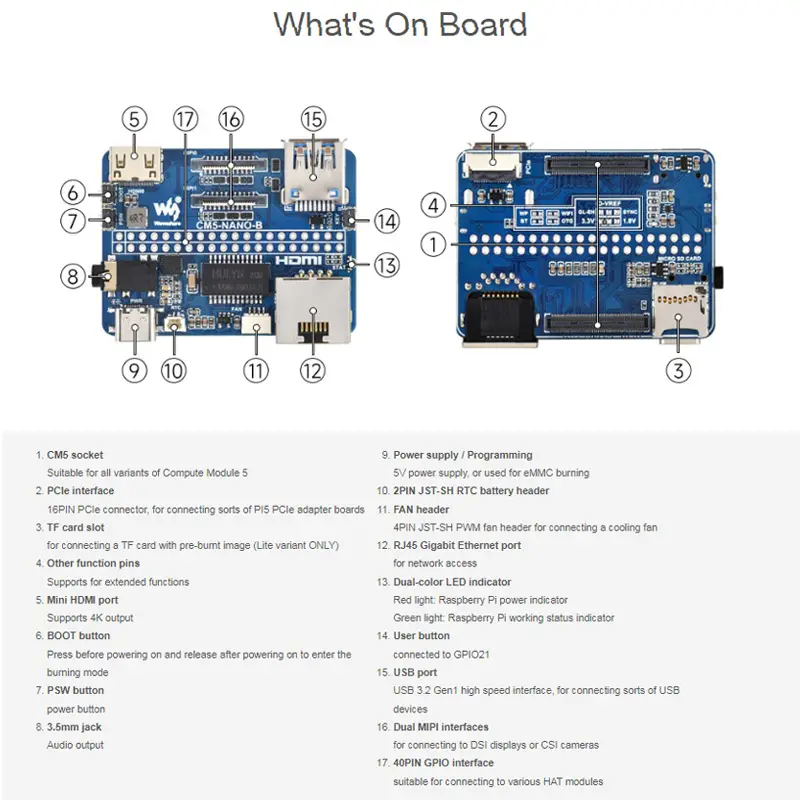 Raspberry Pi CM5 Mini Base IO Board Same Size as CM5 Nano Base Board (A)/ (B) for Raspberry Pi Compute Module 5 Lite/ EMMC image 6