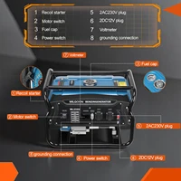 Générateur à essence monocylindre quatre temps refroidi par air, à châssis ouvert, pour camping et camping-cars, 2200W, cylindrée 196cc, 7,0 CV 4