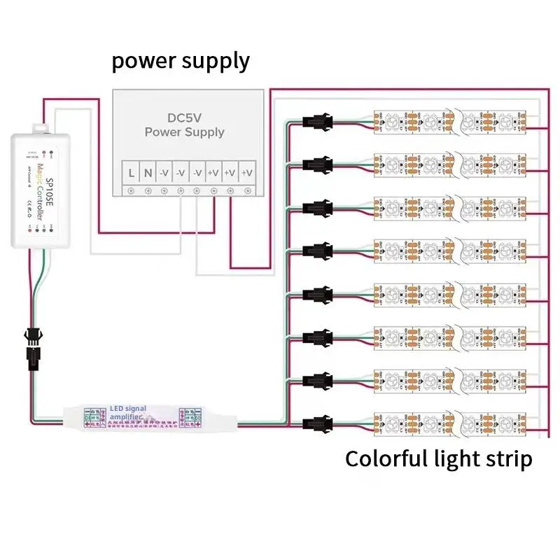 3Pin/4Pin Mini TTL LED Signal Amplifier Repeater Controller 1 to 4/8 Channels for RGB Addressable WS2812B SK6812 LED Strip