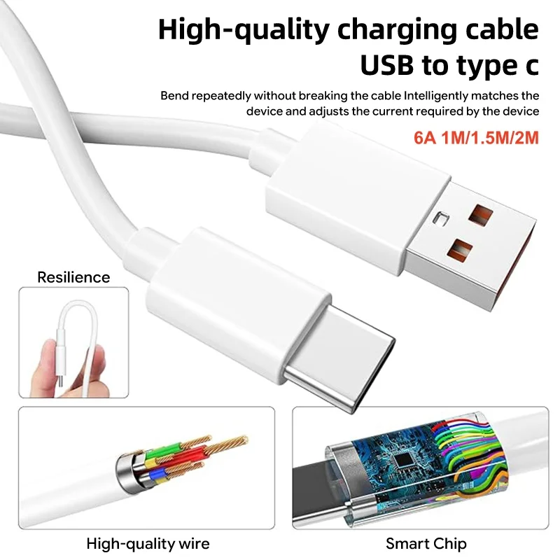 Enhanced Product Title: High-Speed 90W Turbo Charger with USB Type-C Cable