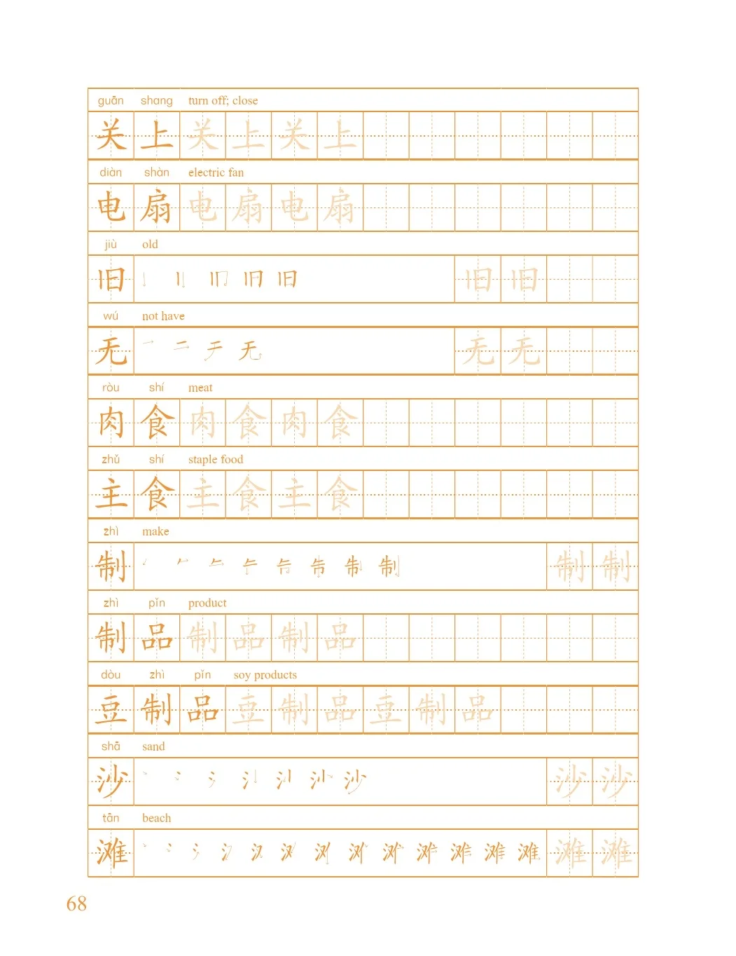 Übungsbuch für chinesische Kalligraphie und Schreibkunst zum Erlernen chinesischer Schriftzeichen. Einfache Schritte zum Chinesischlernen (2. Auflage) – Detail 20