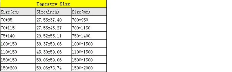 Description Picture 4 of itemM-Murder Drones Anime Colorful Tapestry Wall Hanging Cheap Hippie Wall Hanging Bohemian  Tapestries Mandala Wall Hanging Sheets