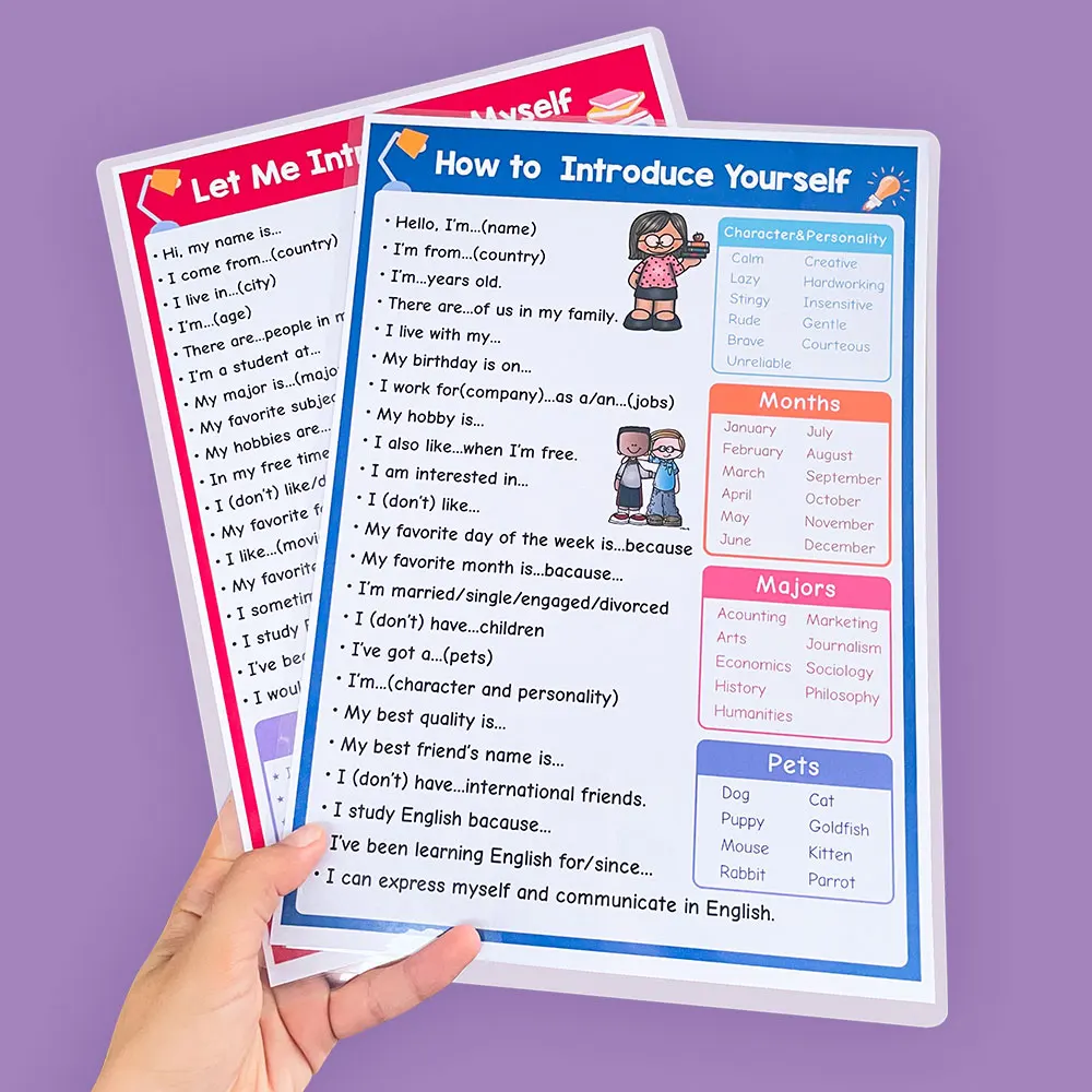 English Self-introduction Poster English Teaching Aids Classroom Decoration Educational Toys Learning Flashcard Montessori Toy 6