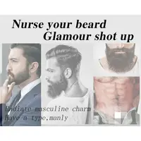 100% naturel accélérer les poils du visage cultiver la barbe huile essentielle cheveux et barbe croissance huile hommes barbe produits de toilettage soins de la peau 3