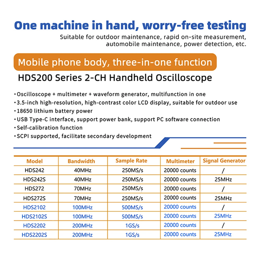 Digital Oscilloscope Multimeter Waveform Generator 2CH True RMS 40MHz/70MHz 250MSa/s 3.5inch USB Type C for OWON HDS272S