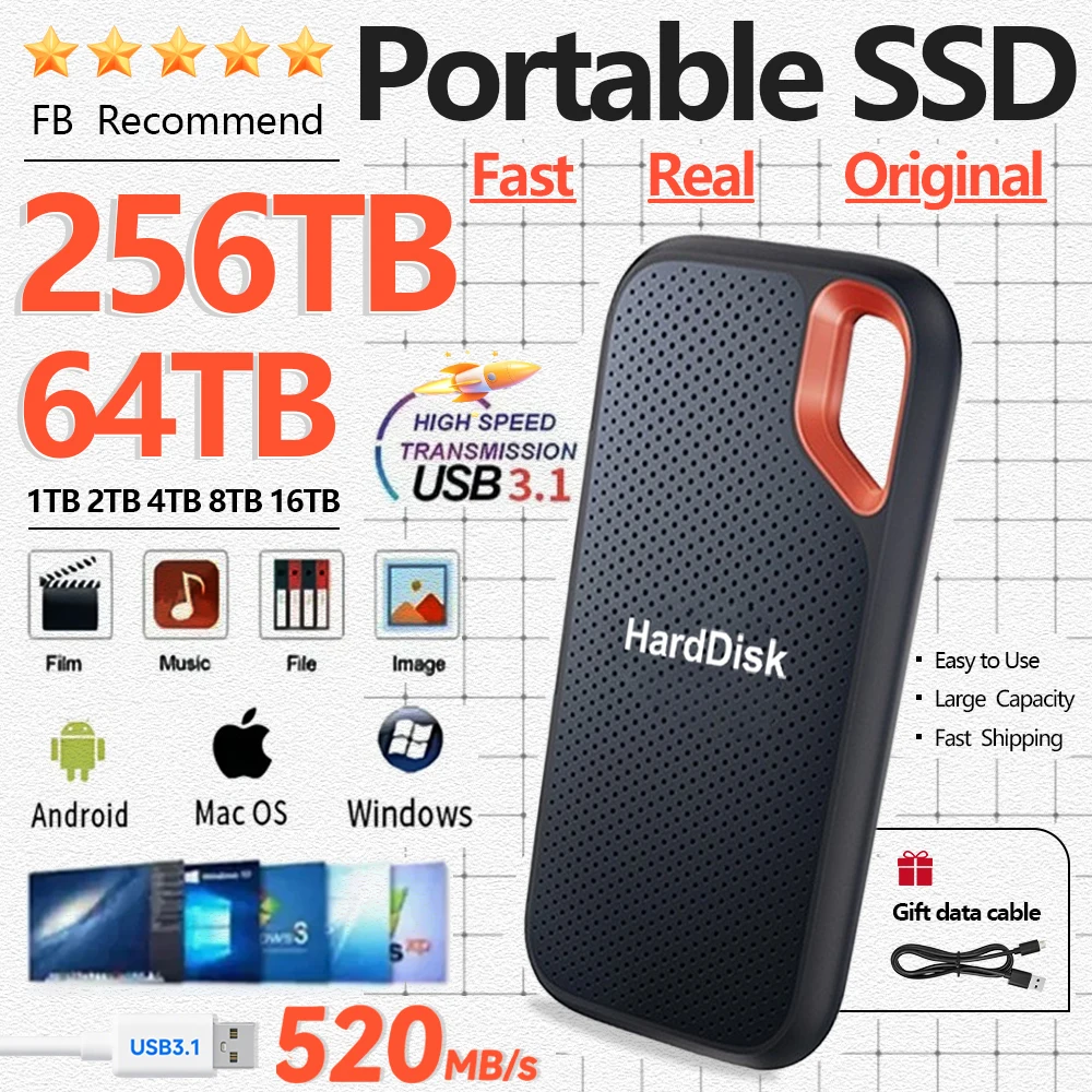 New Fast Portable SSD 1TB External Hard Drive 4TB High Speed External Soiled State Drive 256TB Mass Hard Disk for PC/Mac/Laptop