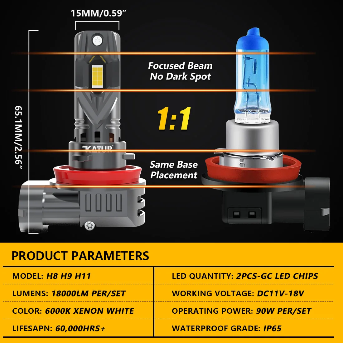 Led Car Lights H8 H11 2x 100W 20000LM LED Canbus Turbo Fog Lamp 6000K 12V Diode Super Bright High Power Bulb led lights led bulbs led headlights led car lights led car headlights car headlamps