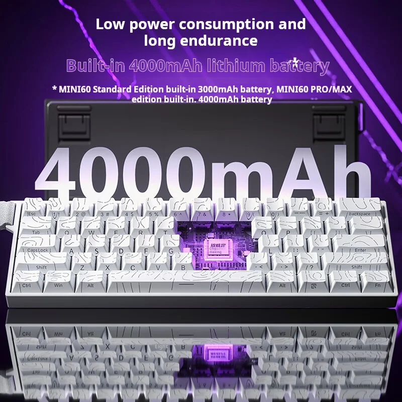 รูปสินค้า คีย์บอร์ดเกมมิ่ง Mini60 ทนทาน แม่นยำ 3 โหมดเชื่อมต่อ