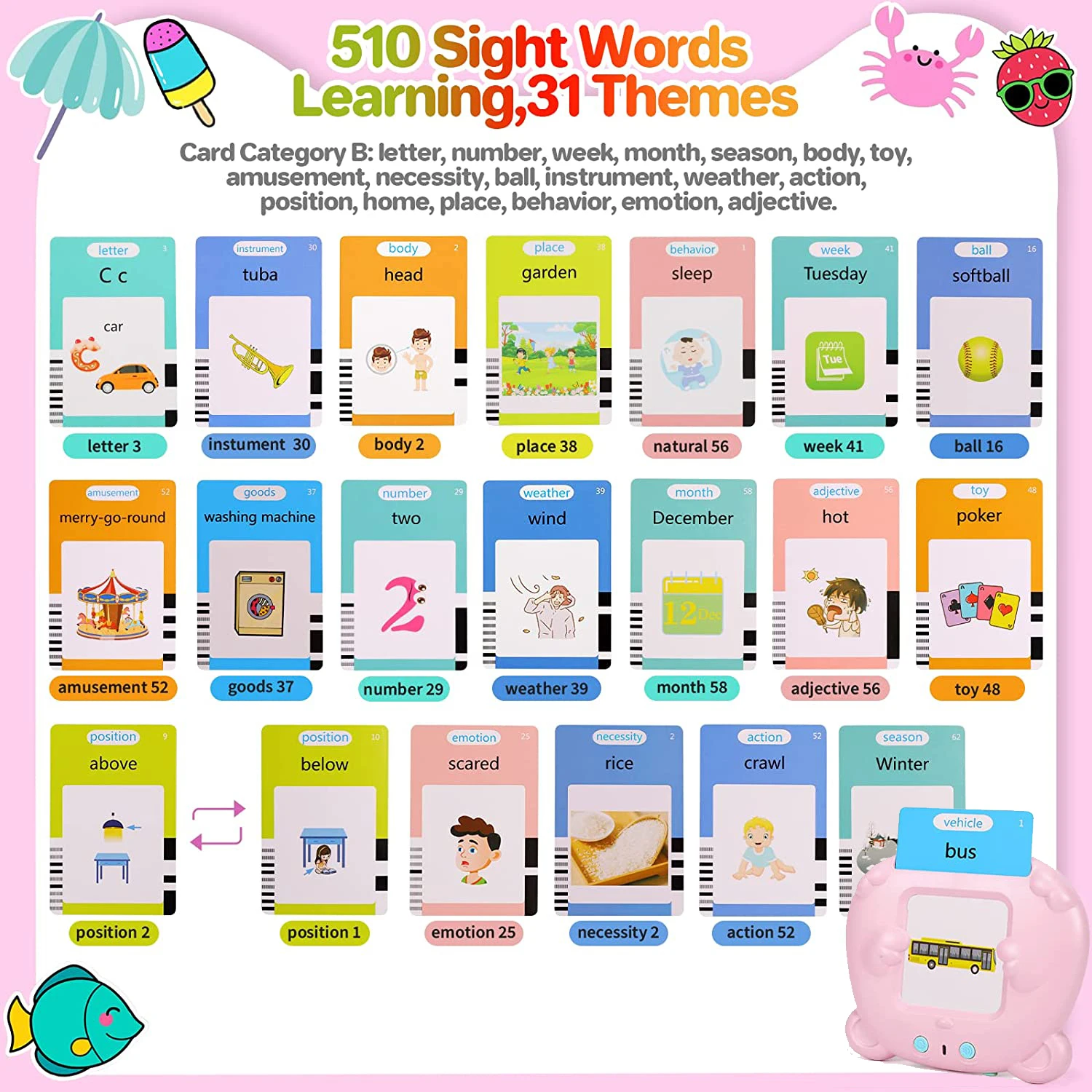 Interactive Talking Flash Cards for Kids - Language Learning Electronic Audio Book for Kindergarten Vocabulary Building