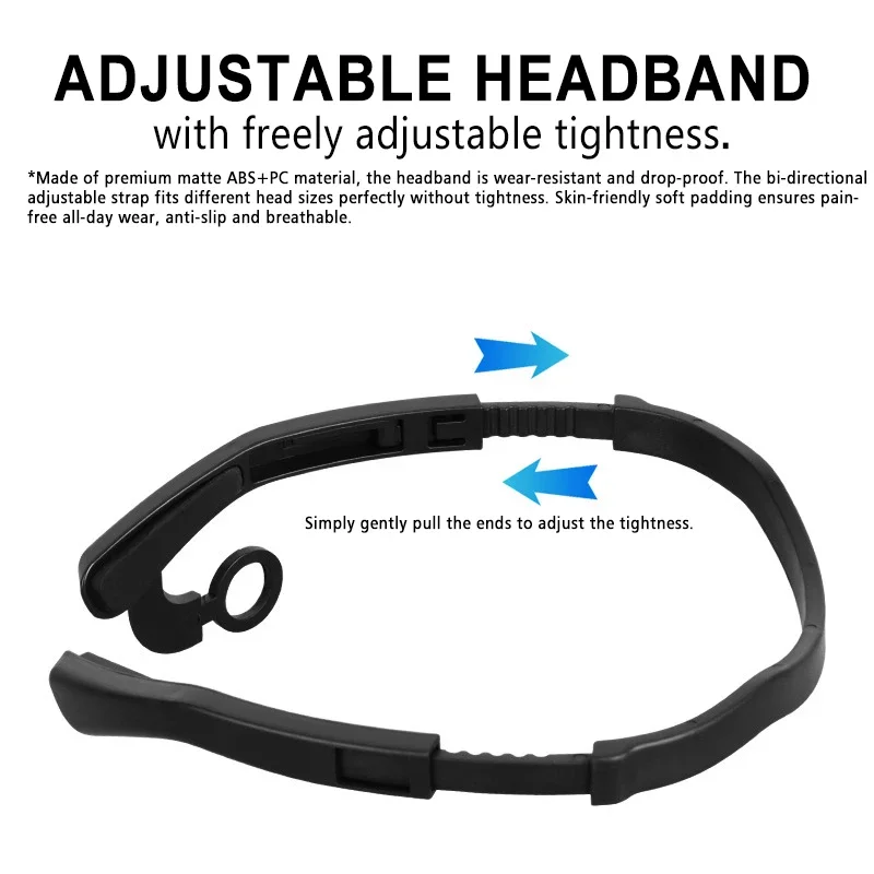 Ear-Hanging LED Headlamp - 1000 Lumens Motion Sensor with 3 Light Modes for Hands-Free Camping, Running, and Repair