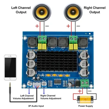 DC 12V 24V 120W*2 TPA3116 D2 Dual Channel digital Power audio amplifier board good