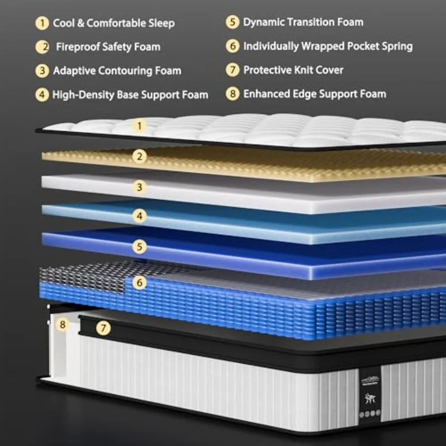 12 Inch King Size Mattress 2025 Upgraded Hybrid Cooling Gel Memory Foam Pocket Coils Medium Firm Mattress in a Box for Back Nec