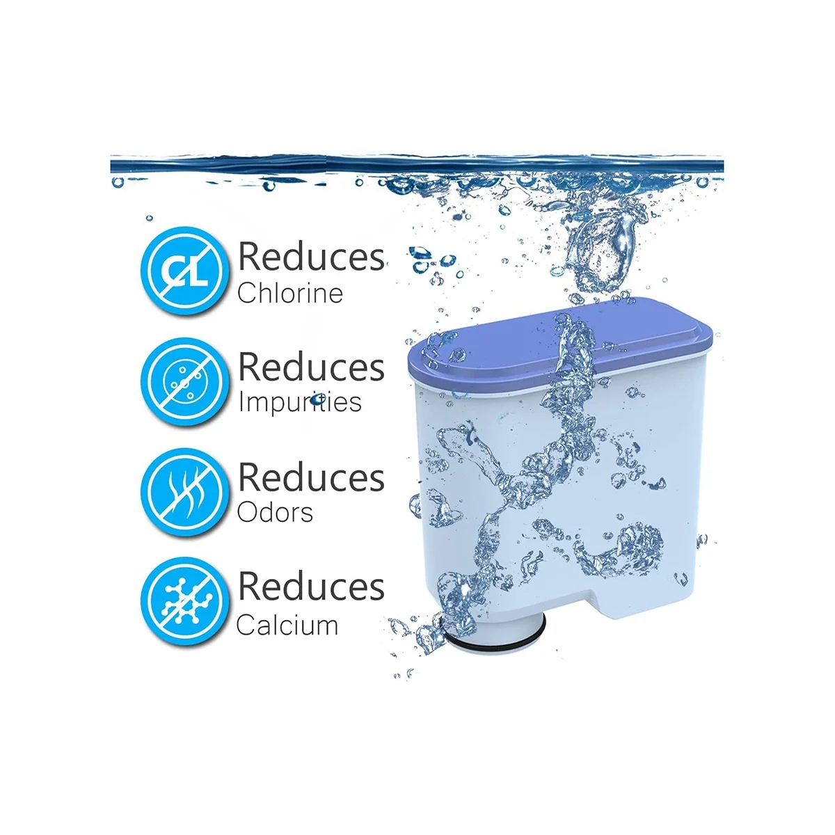 Cartuccia Filtro Acqua Pulita 5 Pezzi Per Philips Saeco Aquaclean Ca6903 / 10/00 / 01/22 / 47, Filtro Acqua A Carbone Attivo