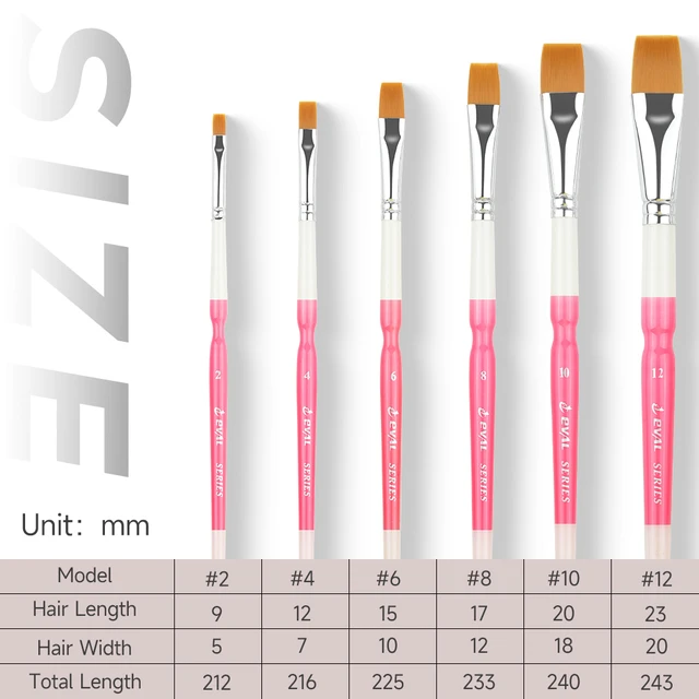 Small Paint Brush Flexible Paint Brush Set for Gouache for Watercolor for  Oil Paint - AliExpress