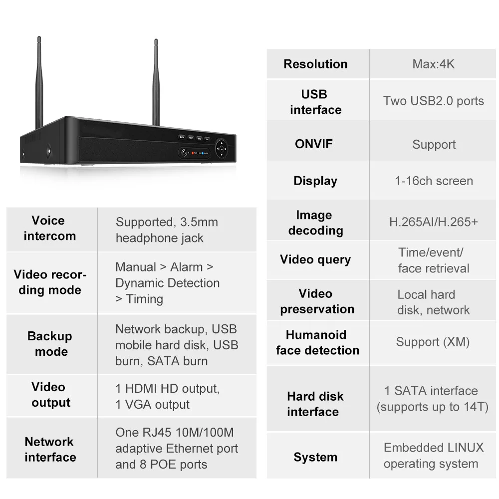 TinoSec WiFi Network Video Recorder H.265 8CH Security Camera NVR Wireless Surveillance Network Hard Disk Recorder for Onvif