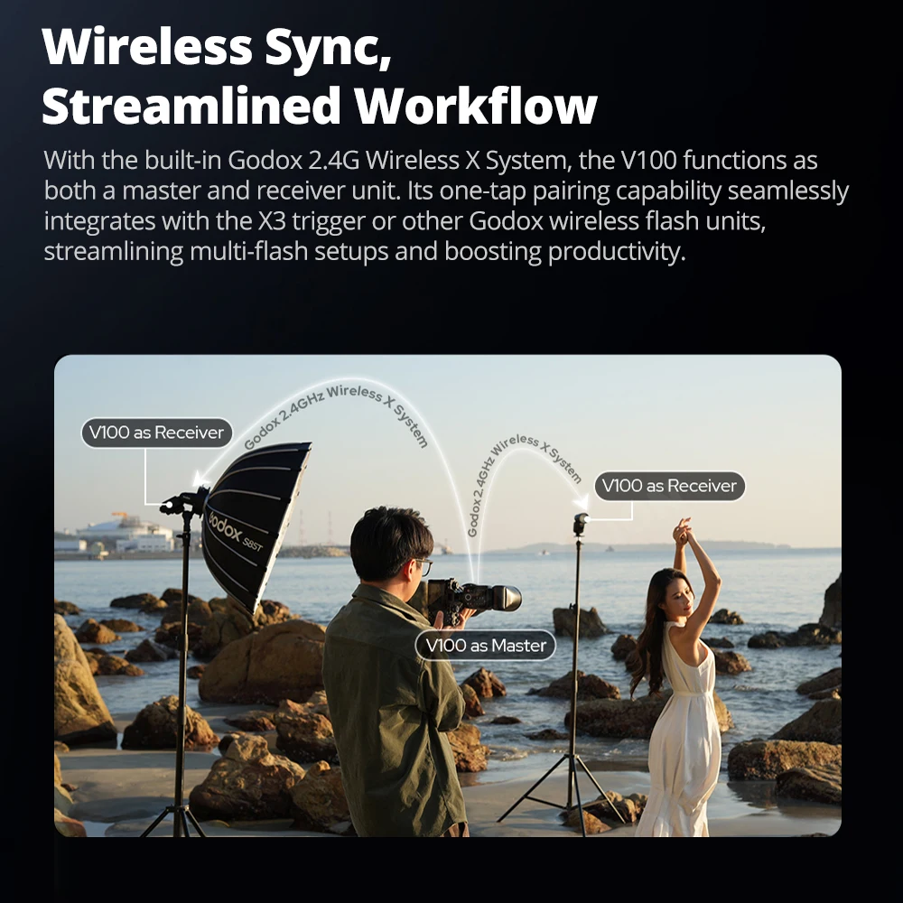 Godox V100 V100S V100-S Flash TTL 100 WS Pour Sony, 400 Flashs à Pleine Puissance, Temps De Recyclage De 1,7 S, Sans Fil 2,4 G Avec Flash Externe, Flash à écran Tactile