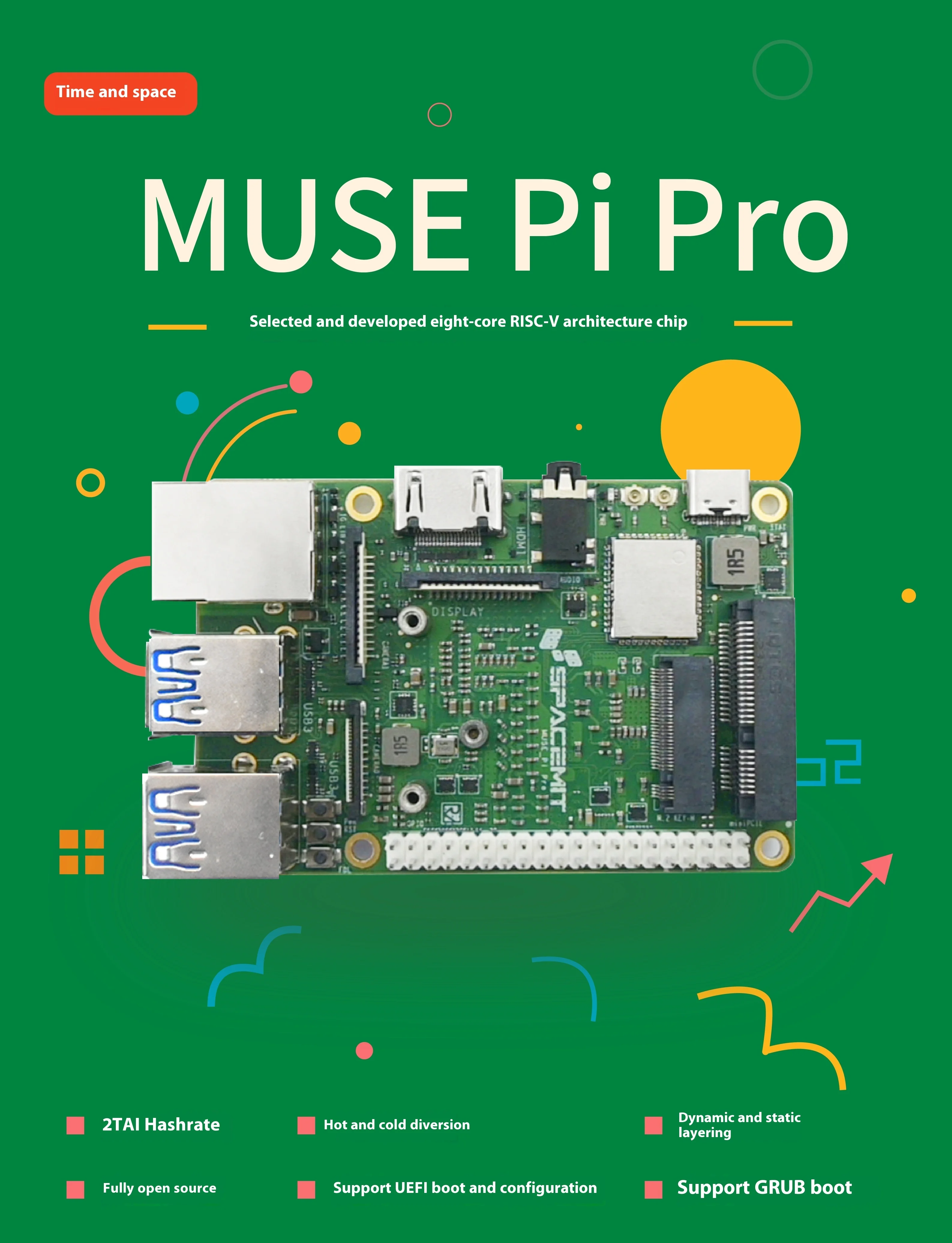 MUSEPiPro board SpacemiT M1 computer into the iterative time and space RISC-V do