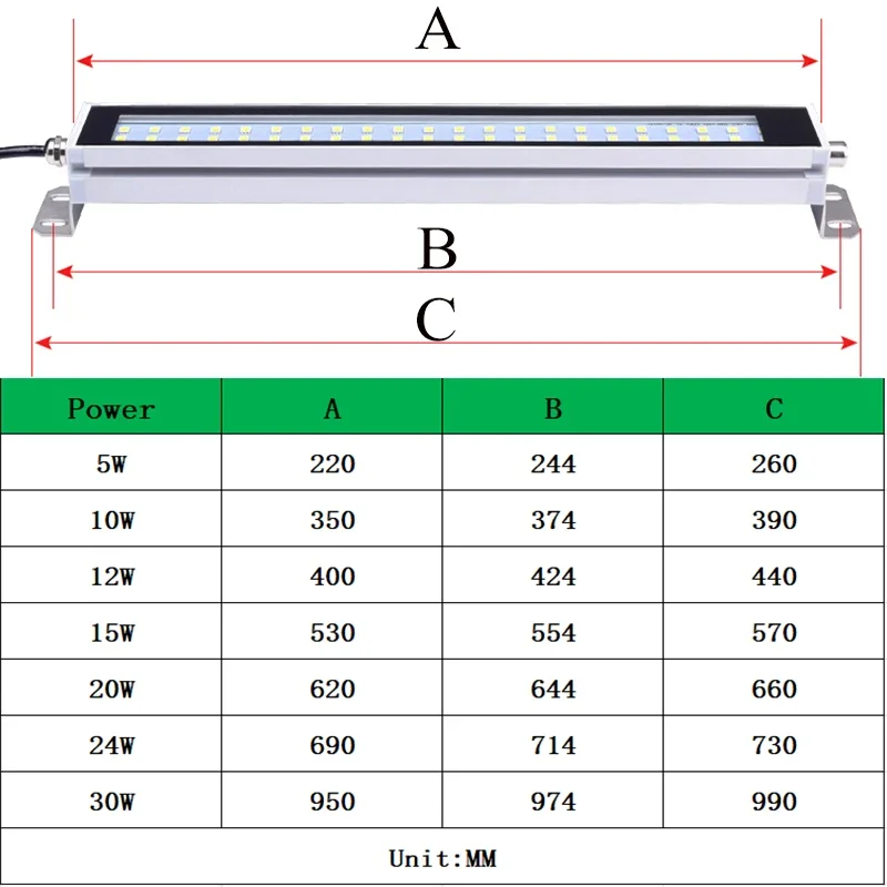 AC 100-230V Machine Tool Lights CNC IP67 Waterproof Oil-proof Explosion-Proof For Lathe Milling Grinder Workshop Lengthen Hot