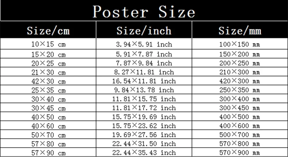 1PC Anime Puella Magi Madoka Magica Poster Film Klebrige Poster Retro Kraft Papier Zimmer Bar Cafe Ästhetische Kunst Wand malerei – Detail 3
