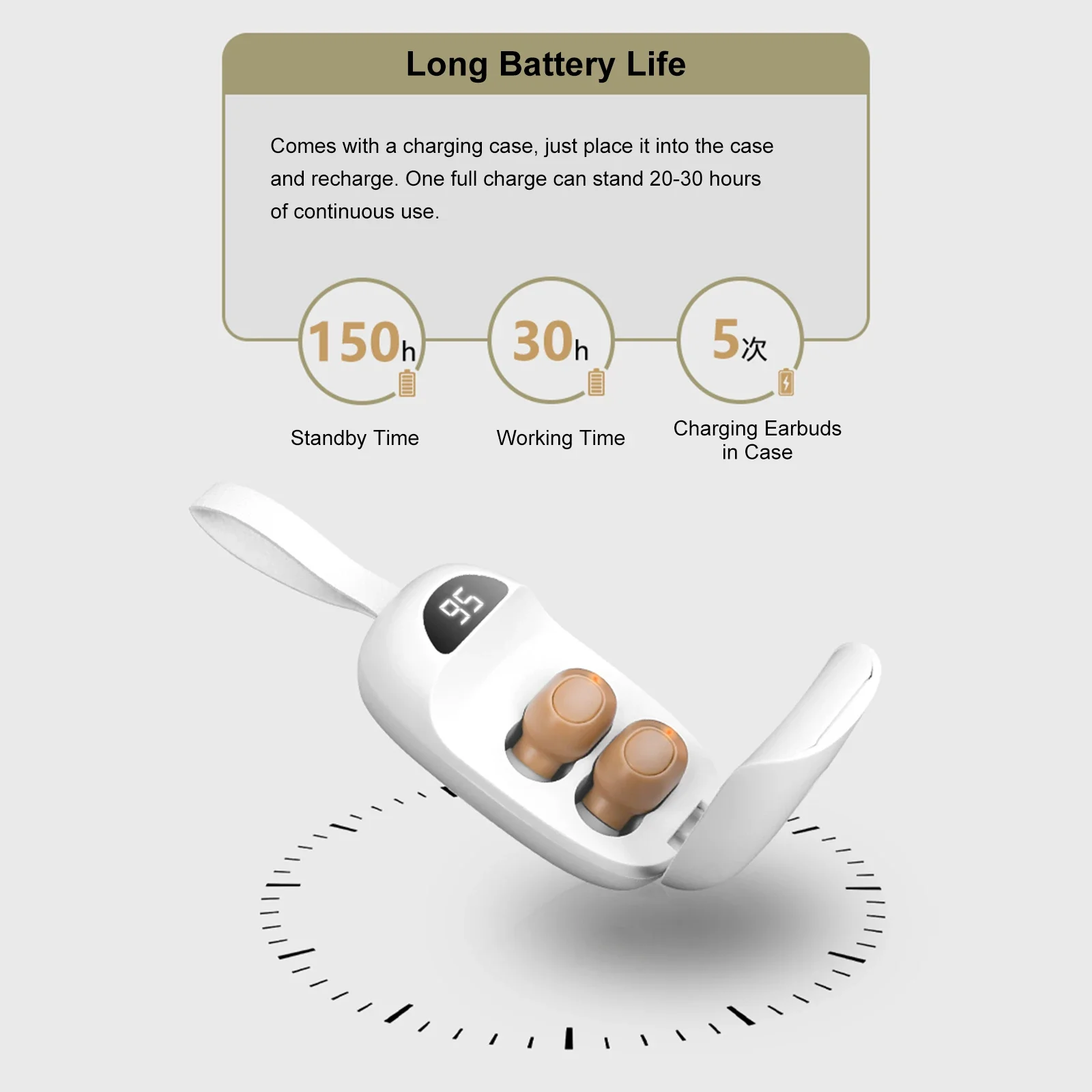 Hearing Aid Mini Rechargeable Low Noise Sound Amplifier For Seniors