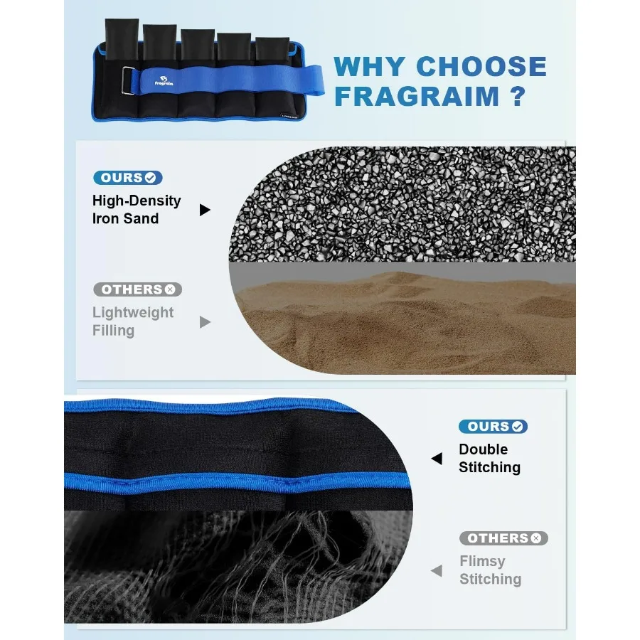 Adjustable Ankle Weights 6 lbs each( 12 lbs pair) with Removable Weight for Jogging, Gymnastics, Aerobics, Physical Therapy